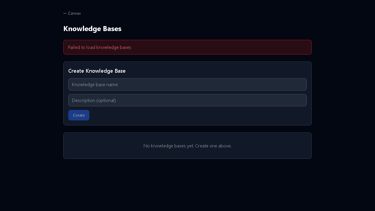 MIFY Knowledge Bases