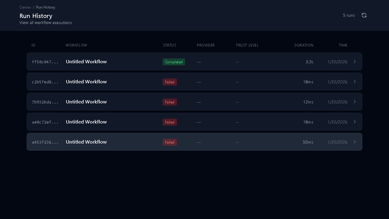 MIFY Runs — execution history